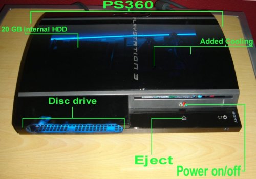 xbox360 ps3