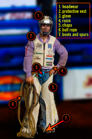 bull riding gear
