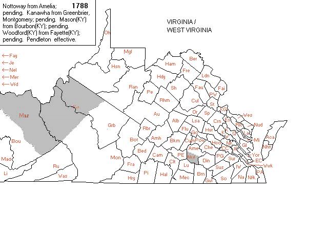 virginia 1788