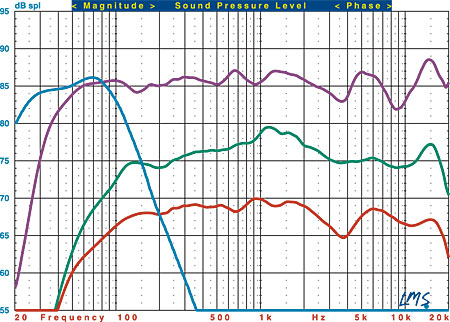 epos speaker