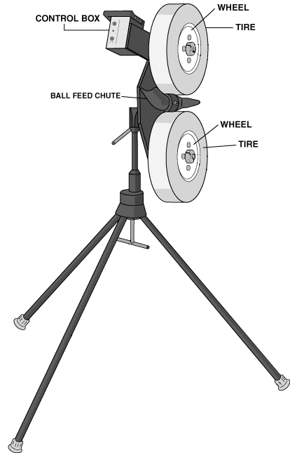 baseball machine