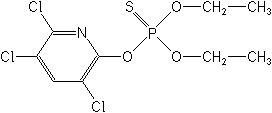 chlorpyrifos