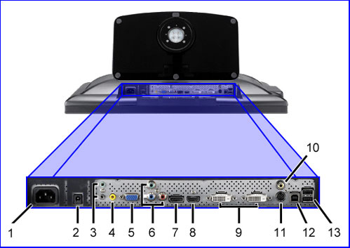 displayport