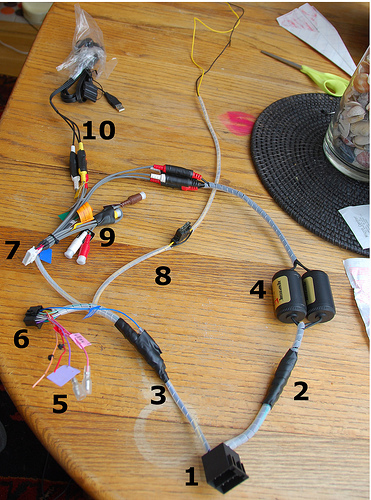 avic harness