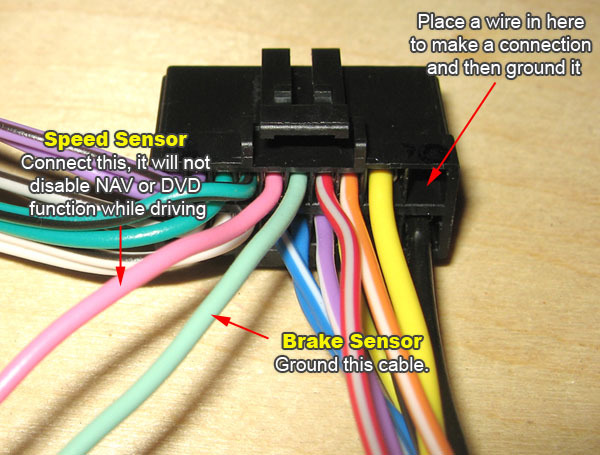 avic harness