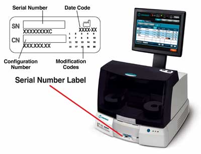 sn serial number