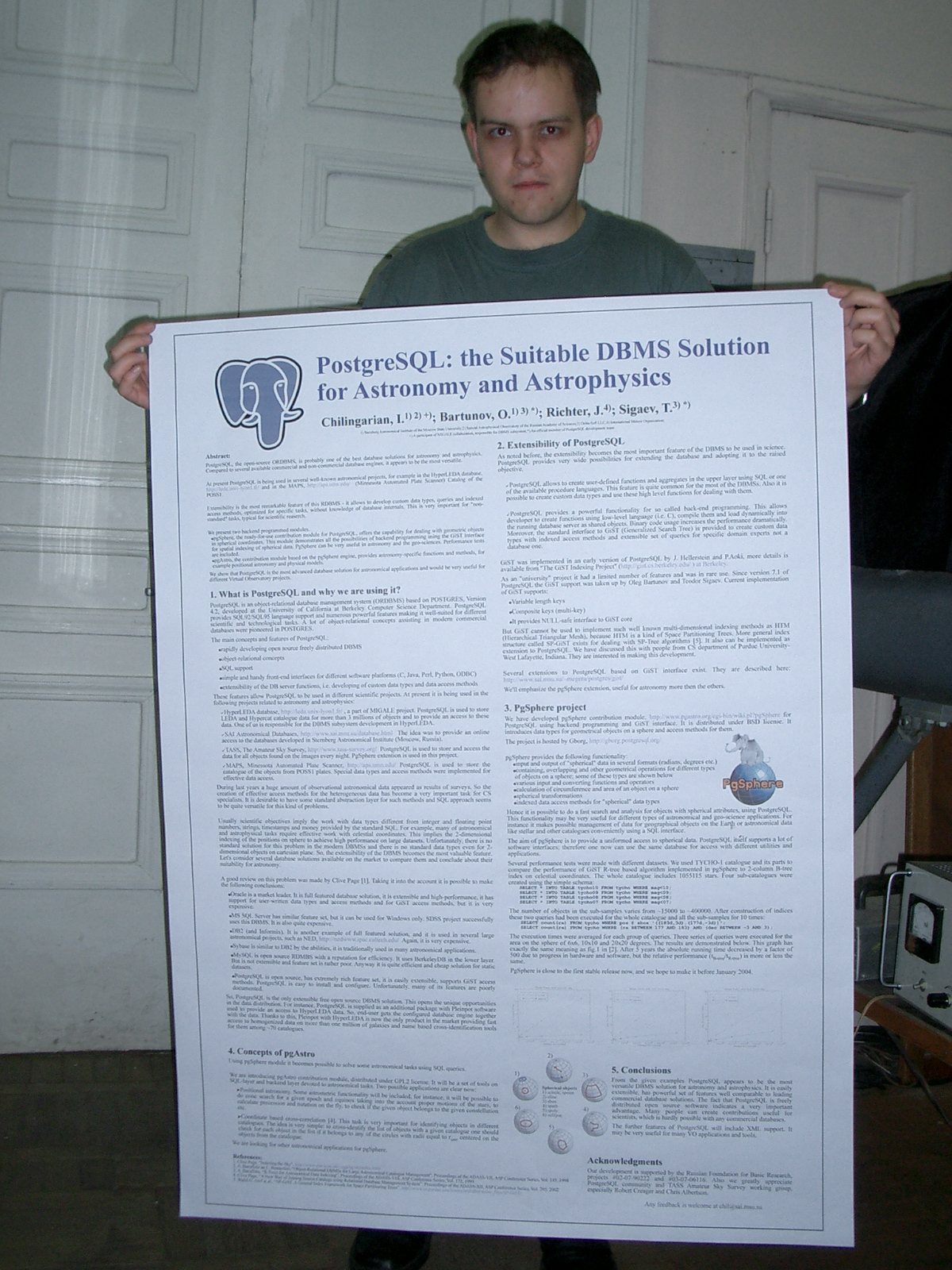 postgres int2