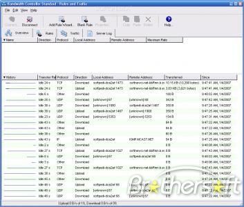 router bandwidth controller