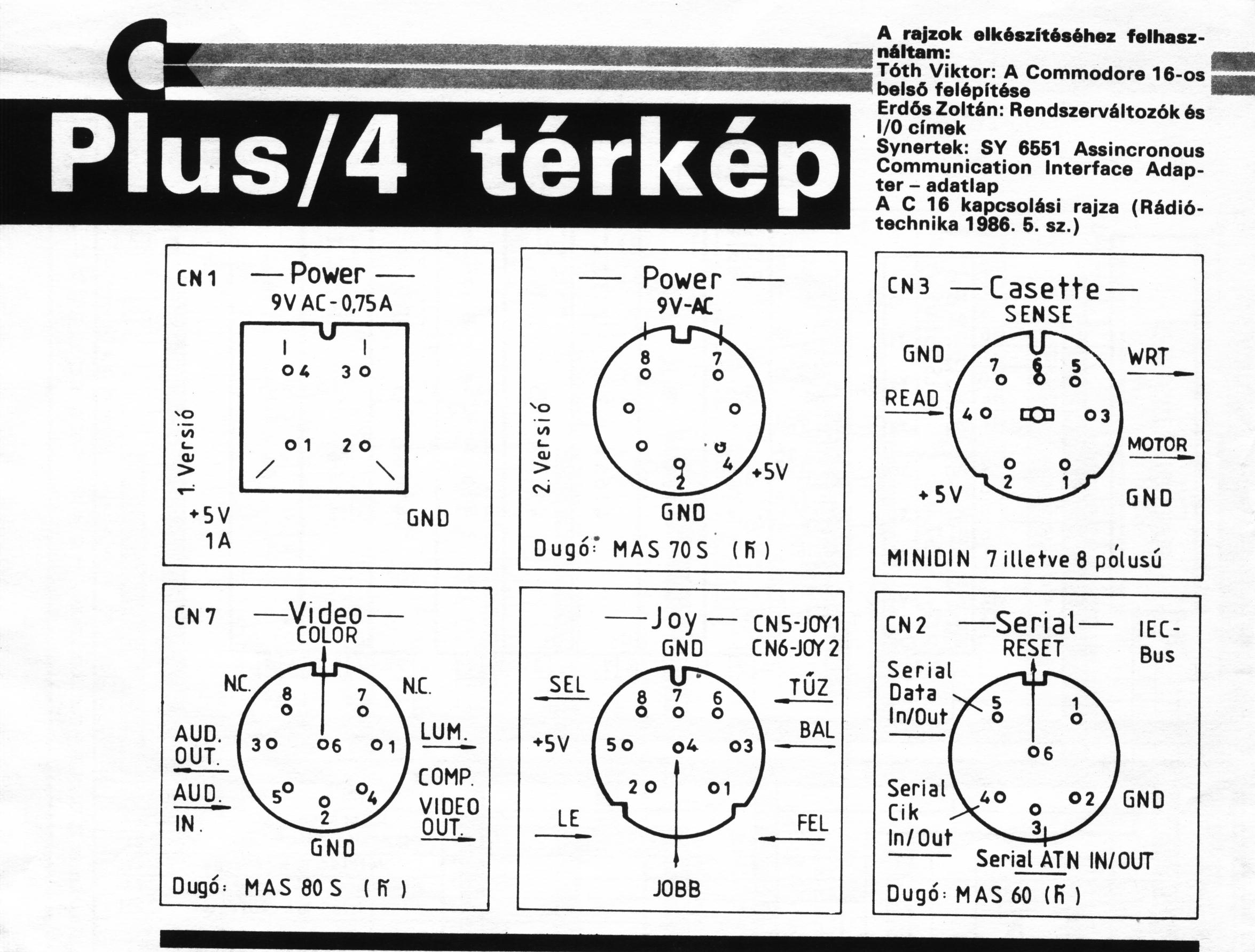 c16 connectors