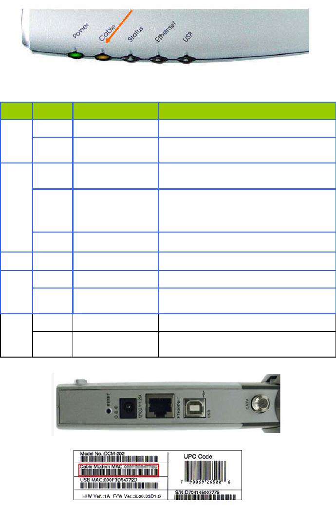 dlink dcm 202