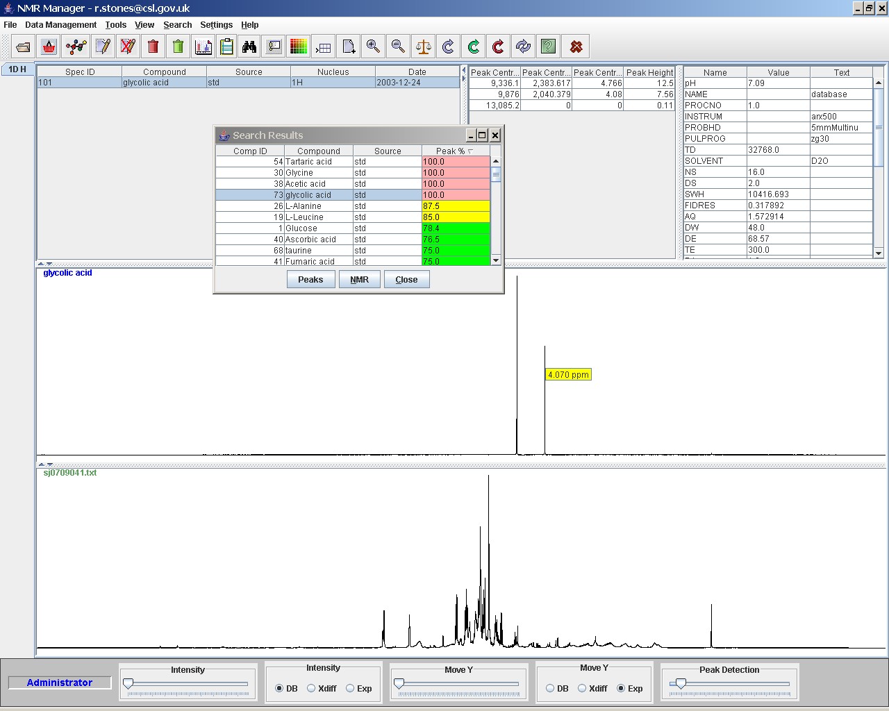 nmr database