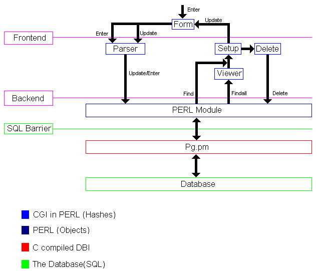 nmr database