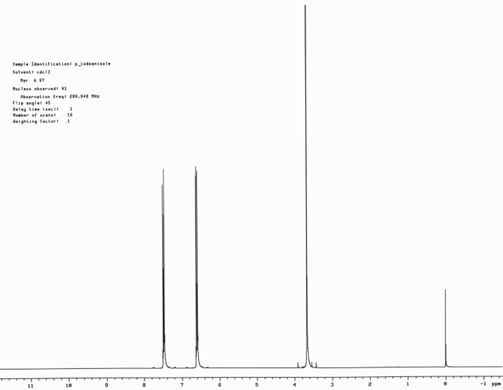 nmr database