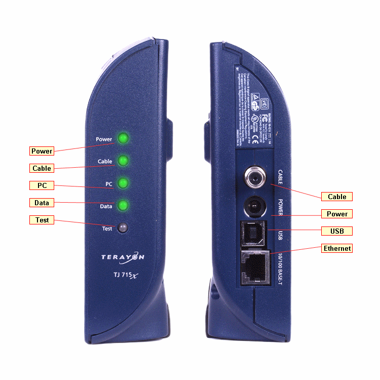 cable modem