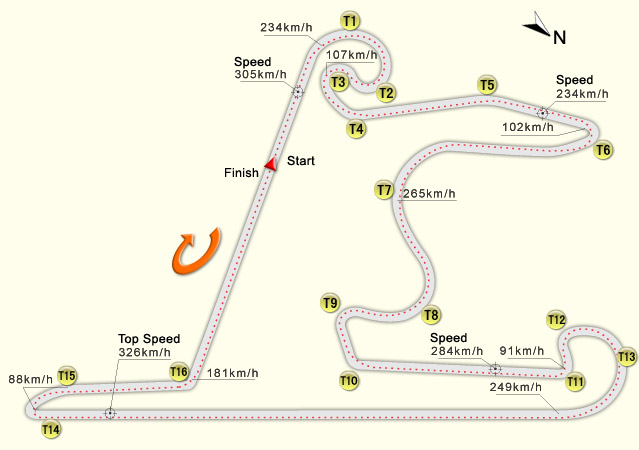 f1 shanghai
