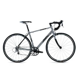 alx wheelset