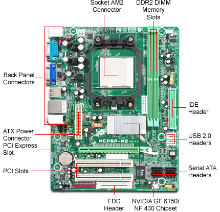 socket am2 motherboards