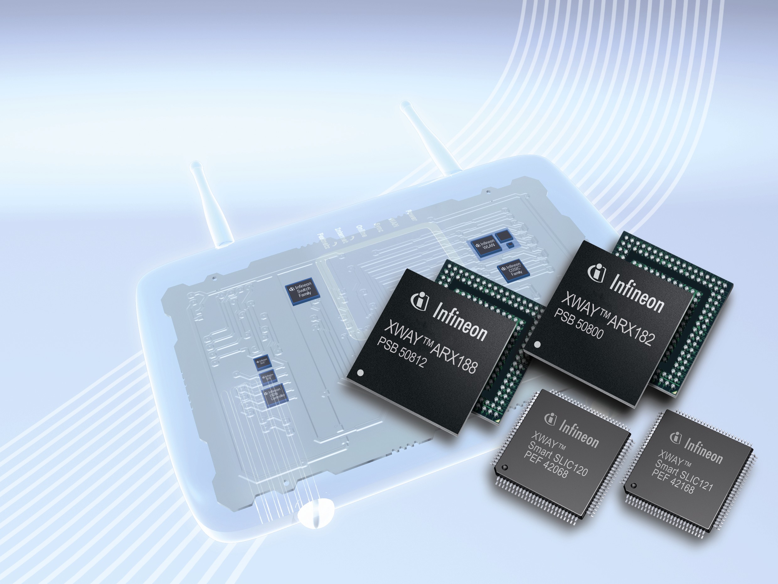 iad technologies