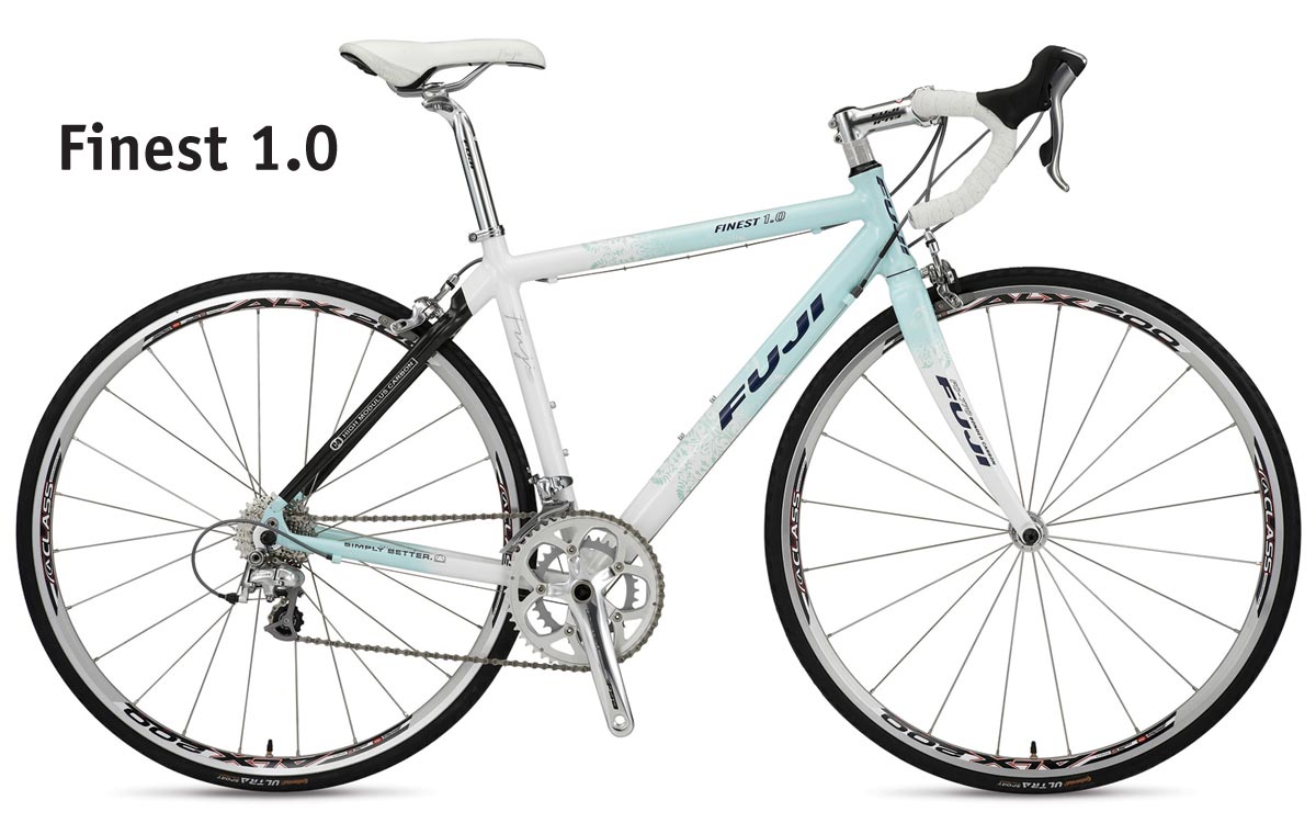 alx wheelset