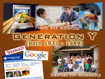 generation y