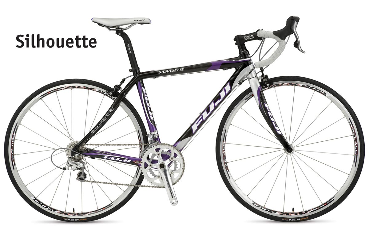 alx wheelset