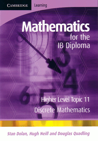 higher level ib