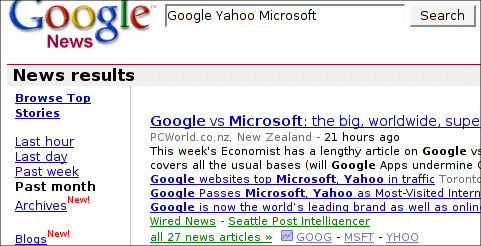 finance news