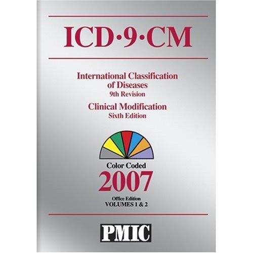 icd 9 codes