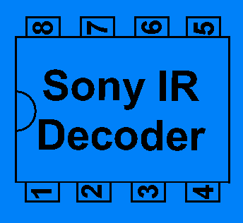 ic data sheets