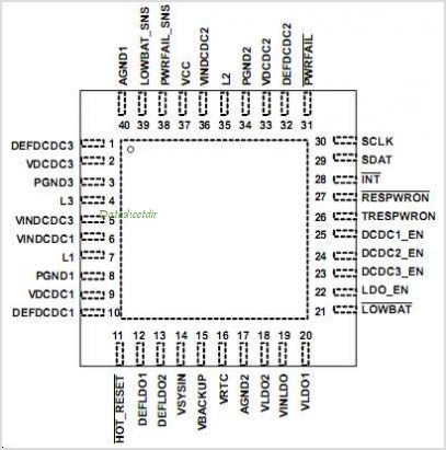ic datasheets