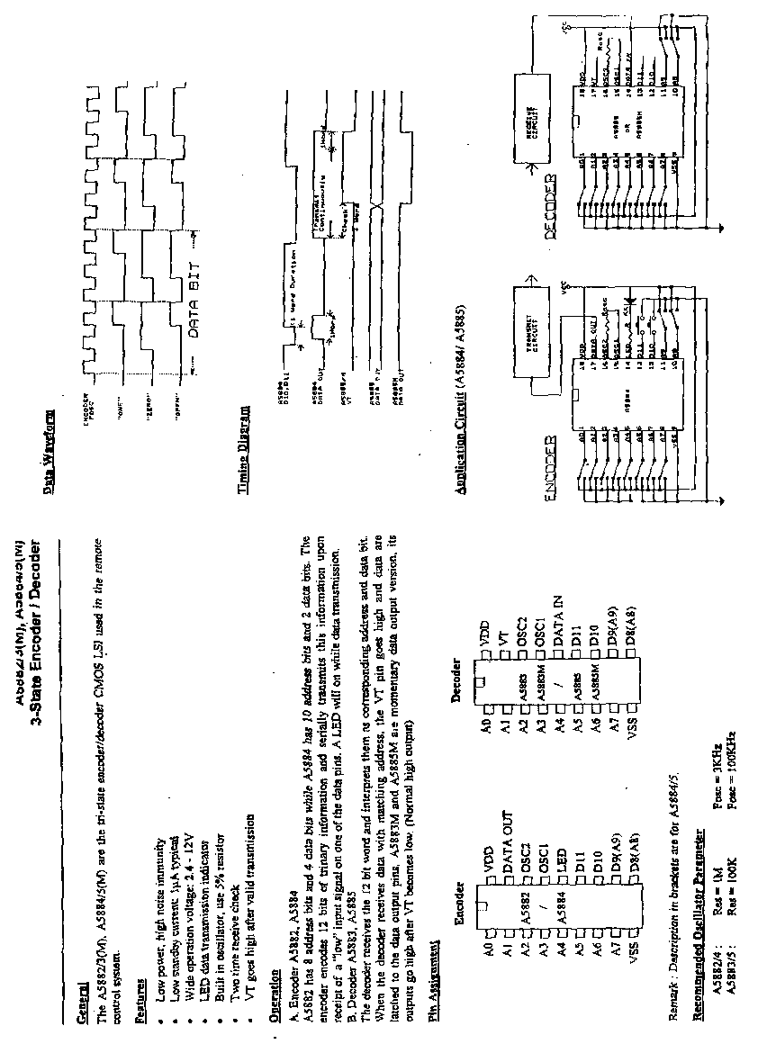 ic data sheets