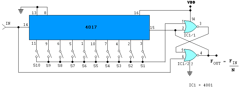 ic data sheets