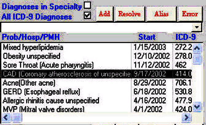 icd disease
