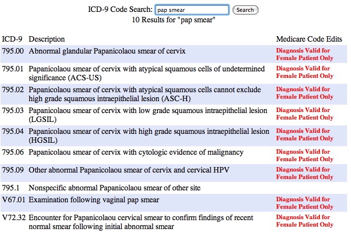 icd diagnosis