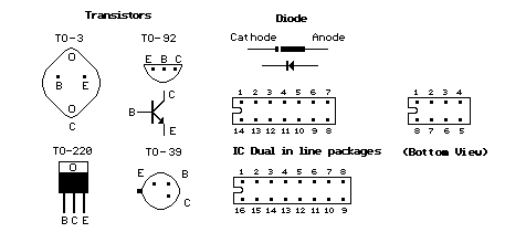 transistor ic