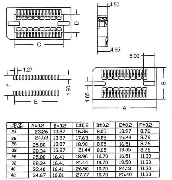 ic data sheets