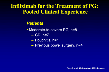 ibd patients