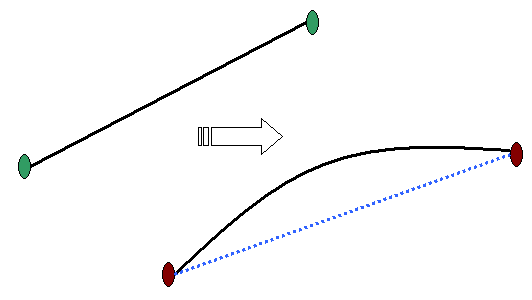 line segment