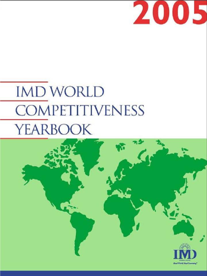 imd competitiveness