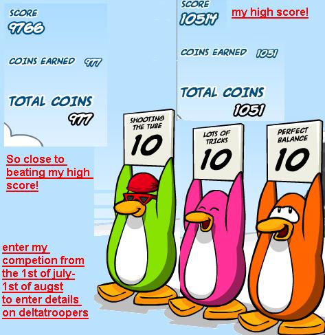 highest score