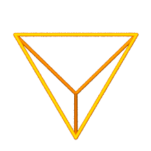 synergetics