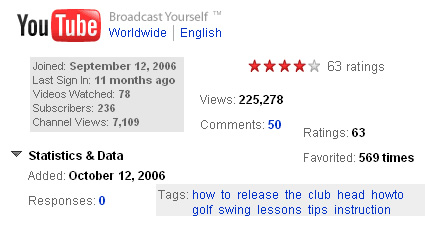 imd ranking