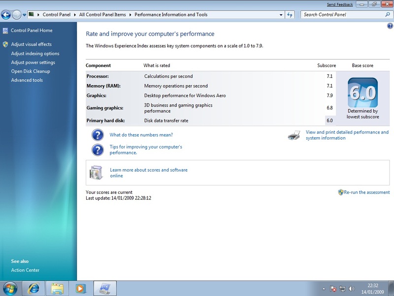 what does score mean