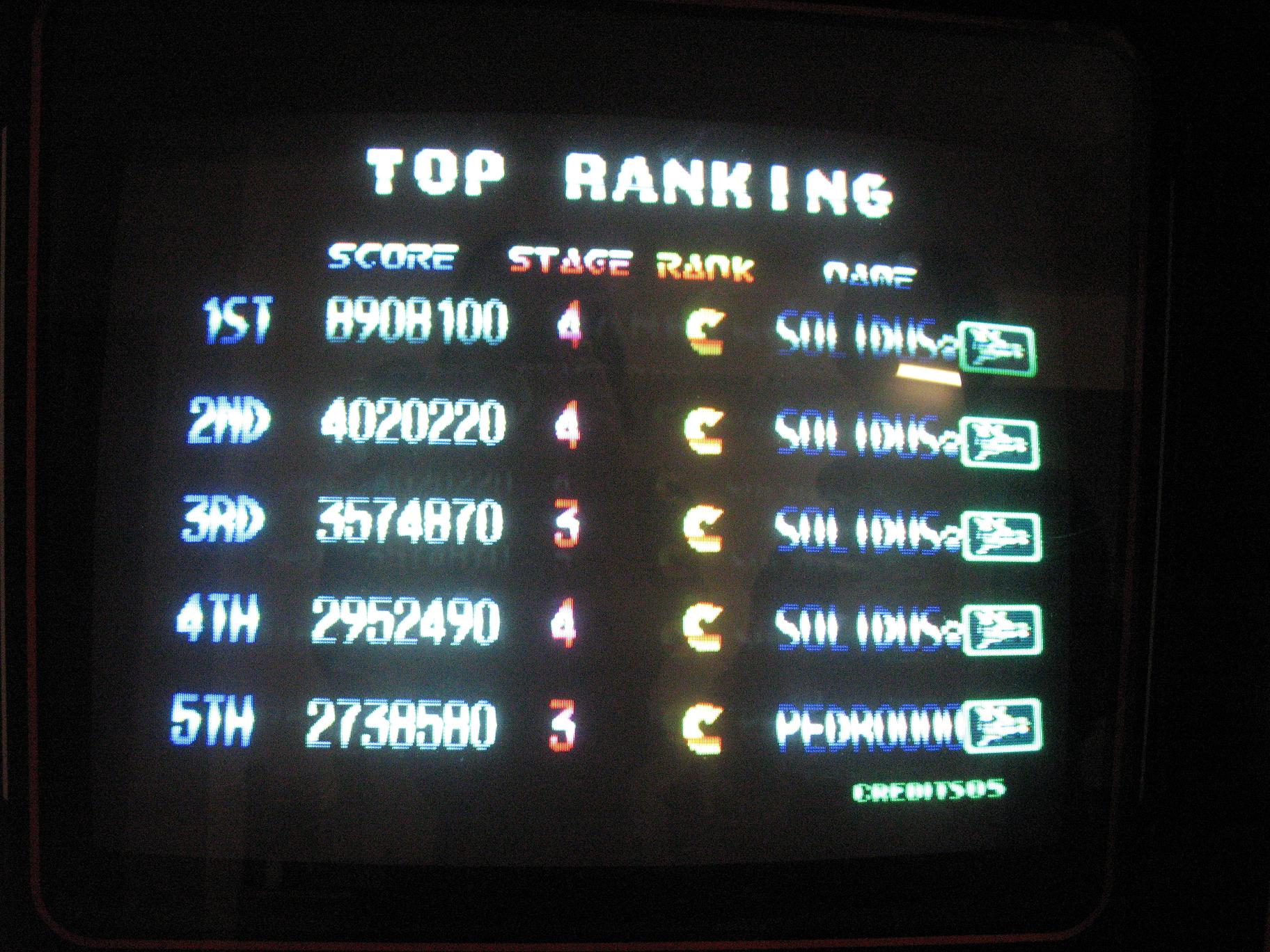 score ranking