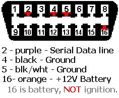 obd schematic