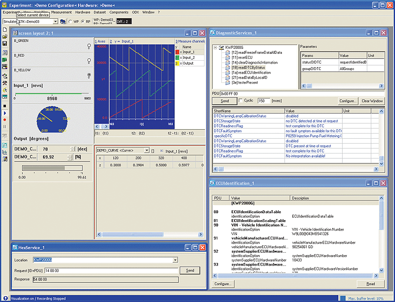 ecu diagnostics