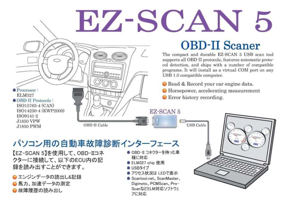 obd ii tool