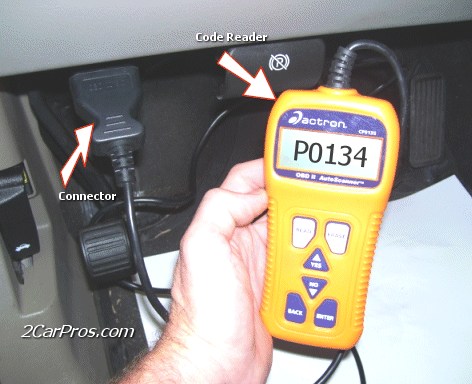 code reader