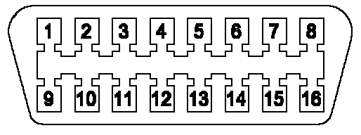 obd ii connector