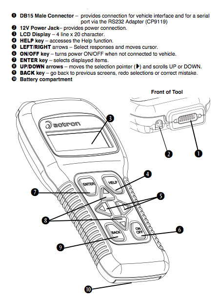 actron 9150